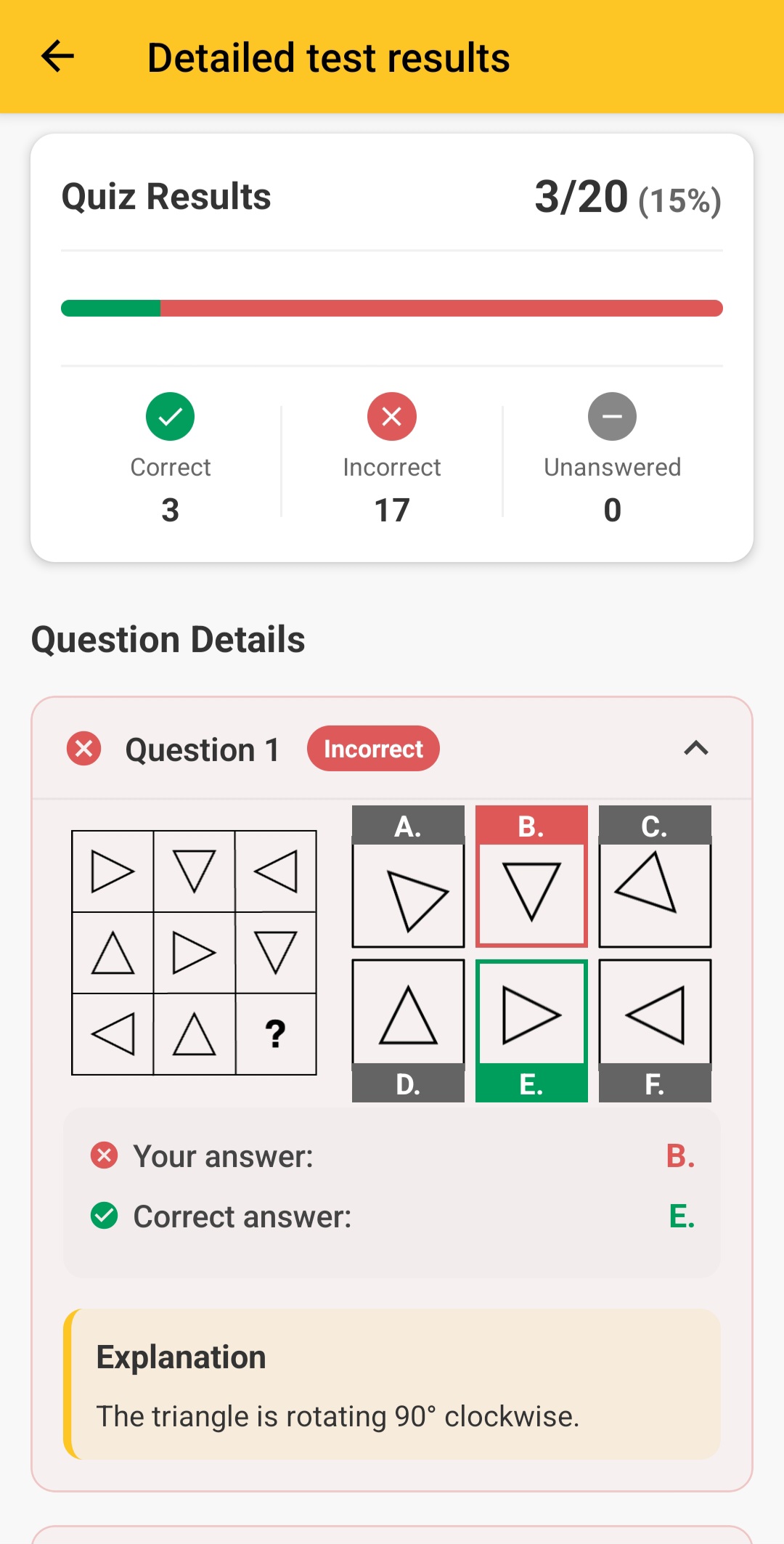 Results Explanation